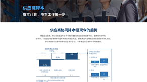 供應鏈降本：提升企業(yè)競爭力的關鍵策略